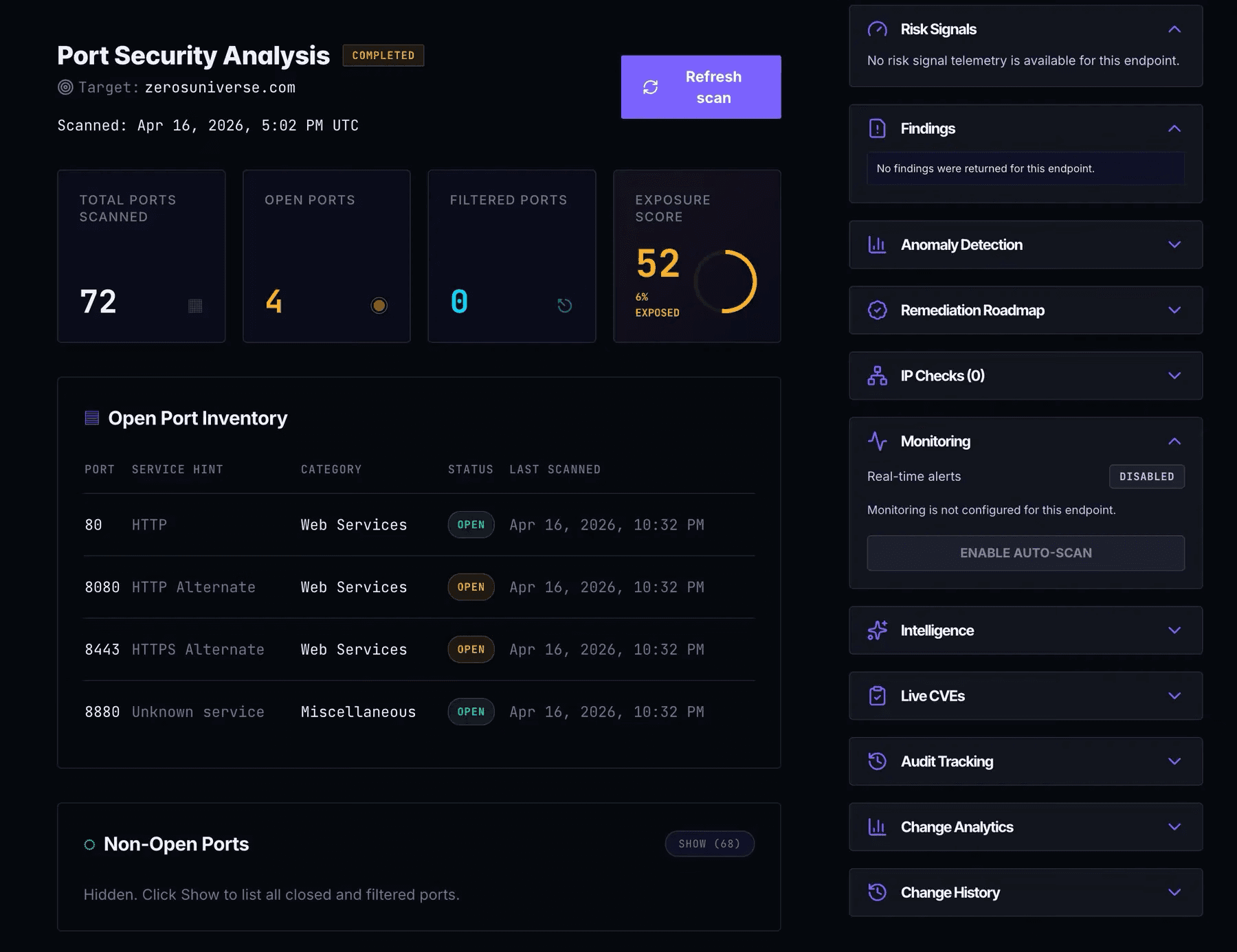 CyberFurl passive network scanning showing external port vulnerability detection without disruption.